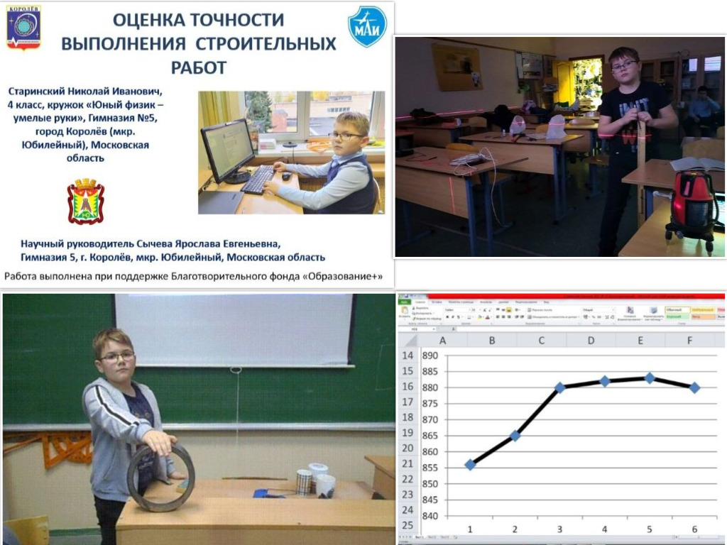 Оценка точности выполнения строительных работ