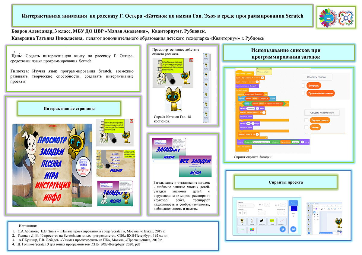 ИНТЕРАКТИВНАЯ АНИМАЦИЯ ПО РАССКАЗУ Г. ОСТЕРА «КОТЕНОК ПО ИМЕНИ ГАВ. ЭХО» В СРЕДЕ ПРОГРАММИРОВАНИЯ SCRATCH