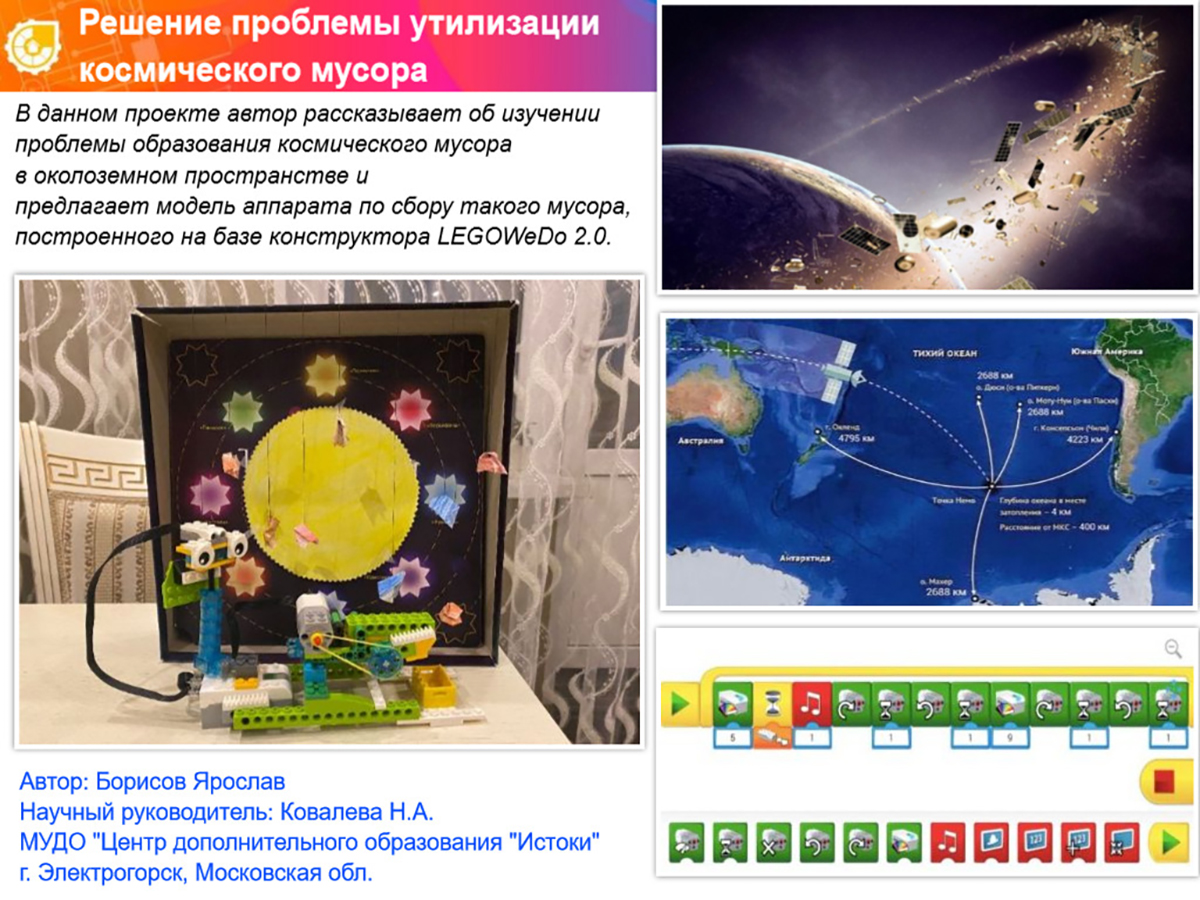 РЕШЕНИЕ ПРОБЛЕМЫ УТИЛИЗАЦИИ КОСМИЧЕСКОГО МУСОРА