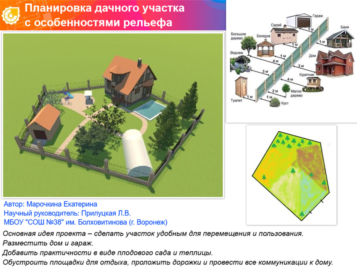 ПЛАНИРОВКА ДАЧНОГО УЧАСТКА С ОСОБЕННОСТЯМИ РЕЛЬЕФА