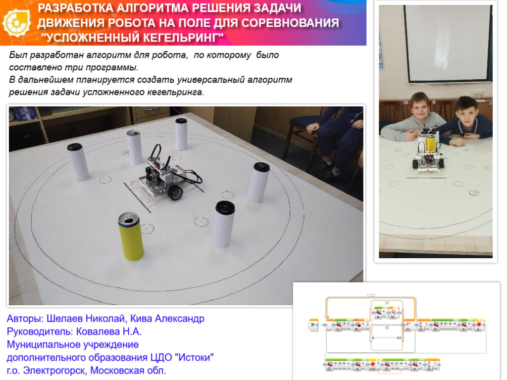 РАЗРАБОТКА АЛГОРИТМА РЕШЕНИЯ ЗАДАЧИ ДВИЖЕНИЯ РОБОТА НА ПОЛЕ ДЛЯ СОРЕВНОВАНИЯ 