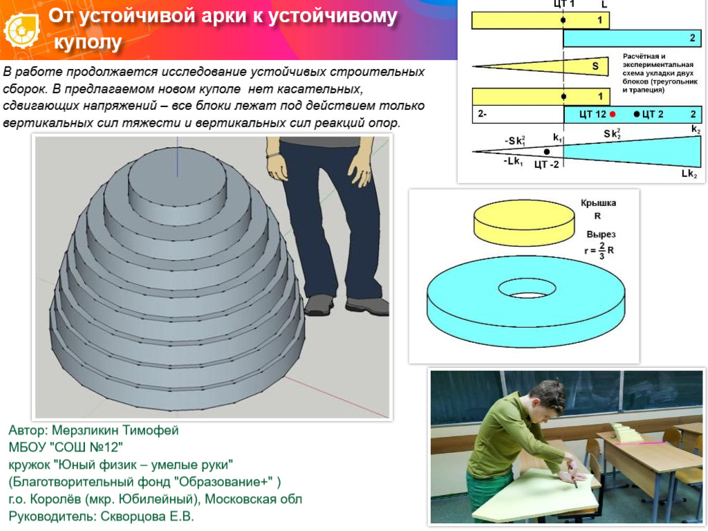 ОТ УСТОЙЧИВОЙ АРКИ К УСТОЙЧИВОМУ КУПОЛУ