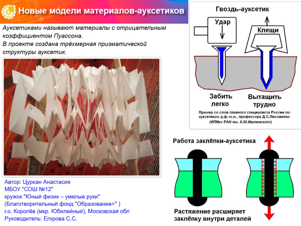 НОВЫЕ МОДЕЛИ МАТЕРИАЛОВ-АУКСЕТИКОВ