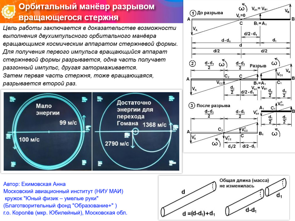 ОРБИТАЛЬНЫЙ МАНЁВР РАЗРЫВОМ ВРАЩАЮЩЕГОСЯ СТЕРЖНЯ