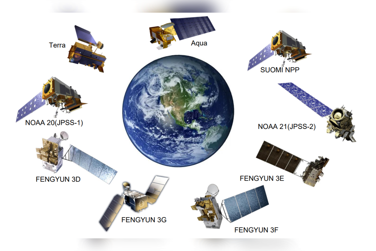 Спутниковая антенна 