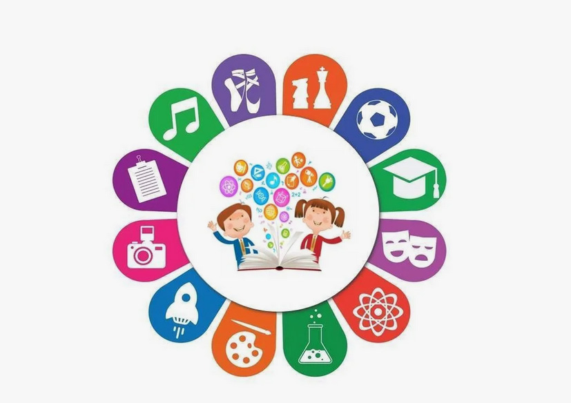 Сайт каталога кружков городского округа Троицк города Москвы